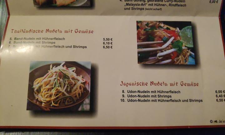 Der Wok